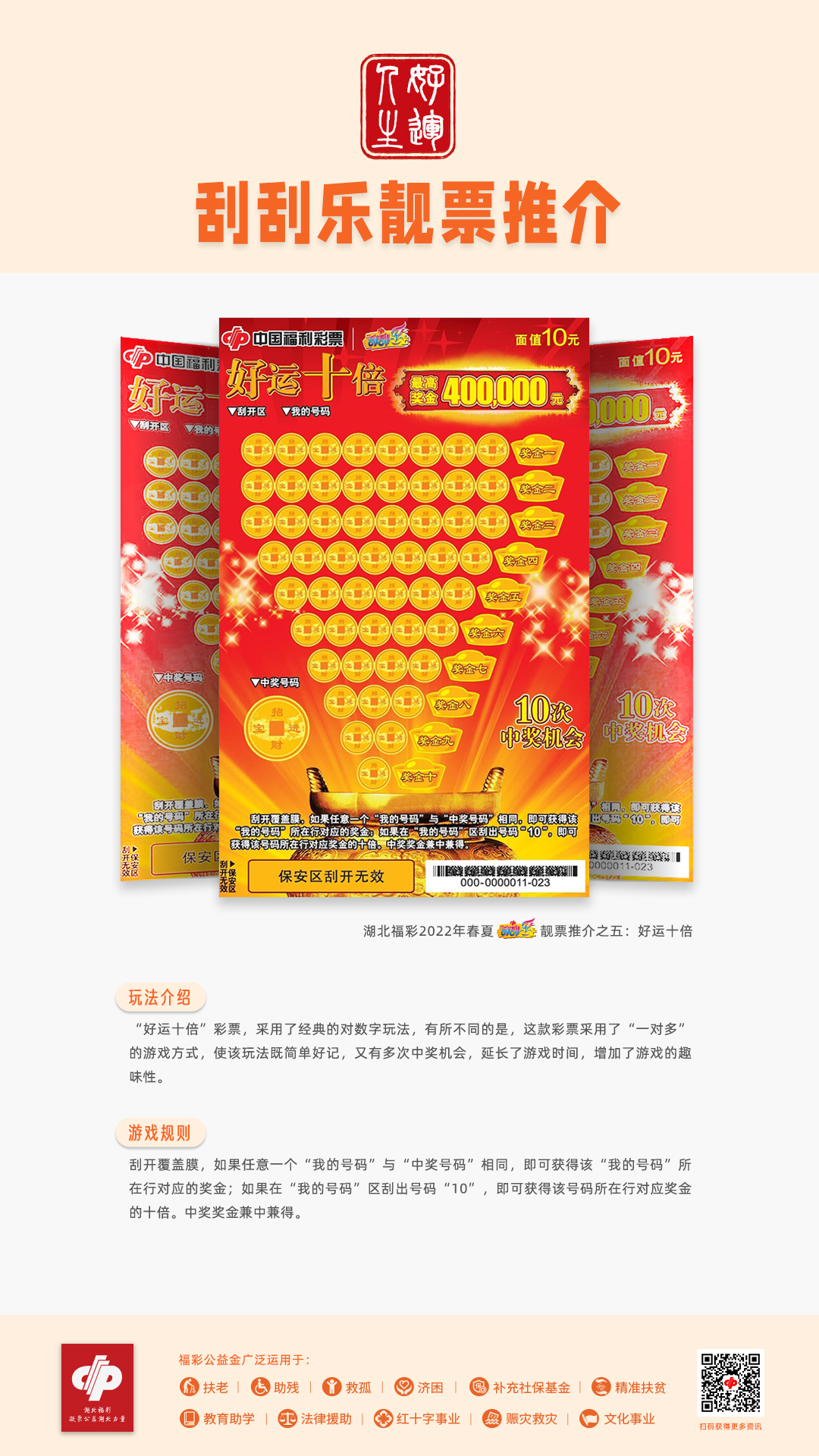 【精彩海报】刮刮乐靓票推介之六“好运十倍”|湖北福彩官方网站