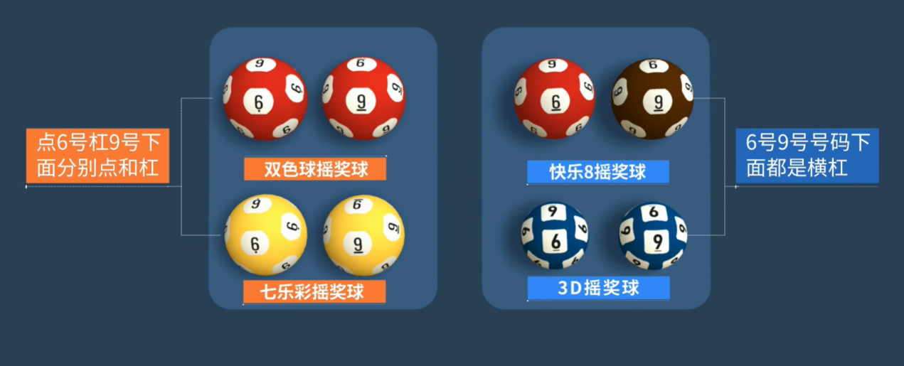 湖北彩票 - 乐彩论坛 - bbs.17500.cn